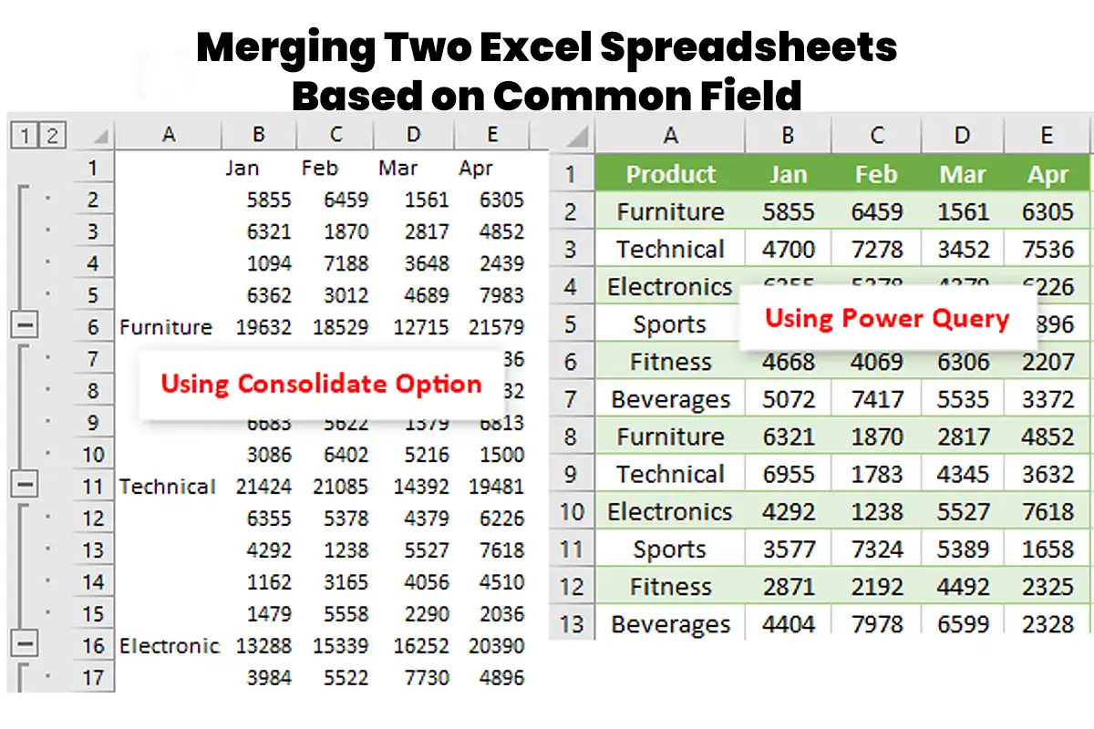 Merging Two Excel Spreadsheets Based on Common Field