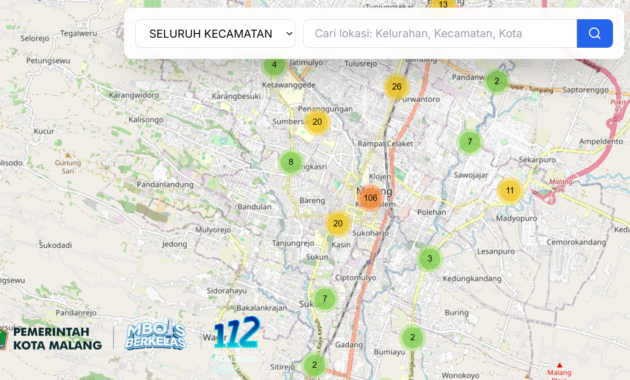 Cara Cek Live CCTV Kota Malang & Pantauan Lalu Lintas